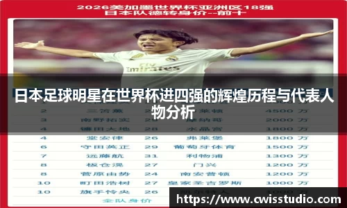 日本足球明星在世界杯进四强的辉煌历程与代表人物分析